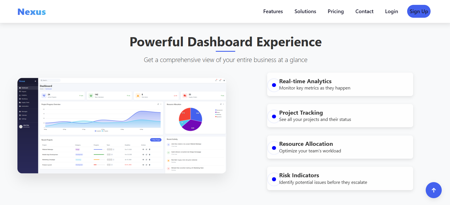 Nexus AI Management